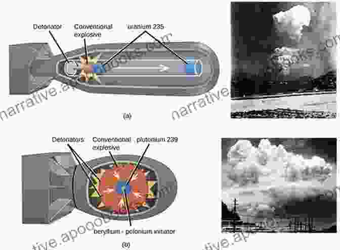 A Diagram Of A Nuclear Bomb Illustrating Its Immense Power Man Made Problems That Changed The World : From Nuclear Bombs To 9/11 Science For Kids Junior Scholars Edition Children S Science Nature