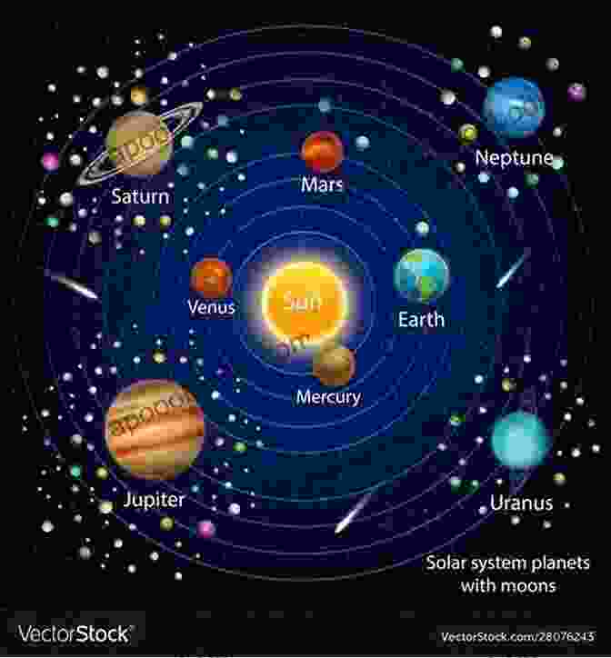 A Photograph Of The Solar System Showing The Planets, Moons, And Stars Man Made Problems That Changed The World : From Nuclear Bombs To 9/11 Science For Kids Junior Scholars Edition Children S Science Nature