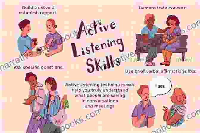 Active Listening Let S Talk: The 3 Strategies To Master Interpersonal Communication (The Social Magnet 1)