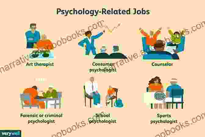 An Image Depicting Various Career Paths In Psychology, Such As Clinical Psychology, Counseling, Research, And Forensic Psychology Getting Into Psychology Courses Nicole Dennis Benn