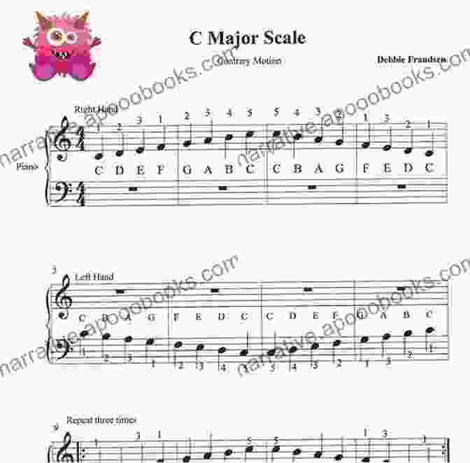 Beginner Piano Player Practicing Scales Piano Scales Made Simple: The Easy Guide To Playing Piano Scales (Piano Lessons For Beginner To Advanced Levels)