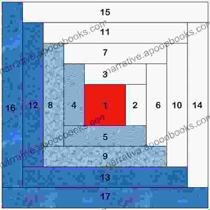 Diagram Of A Quilt Block With Numbered Pieces And Assembly Instructions Schoolgirl Sampler: 72 Simple 4 Blocks And 7 Charming Quilts