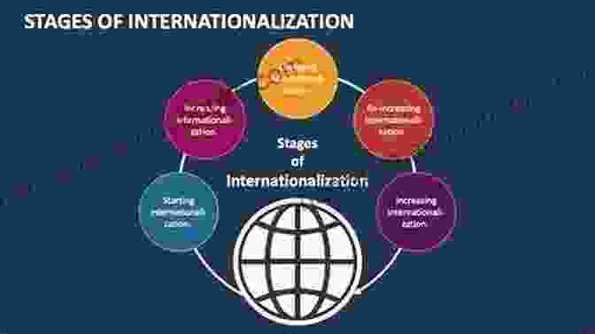 Internationalization Stage Of Entrepreneurship A Short Guide To Entrepreneurship A Master Of Understanding The Levels Of Relationships (HC Entrepreneurship Education 1)