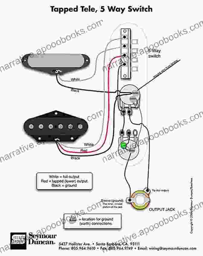 Telecaster Wiring Guide Book Cover Telemaster A Wiring Guide For The Fender Telecaster