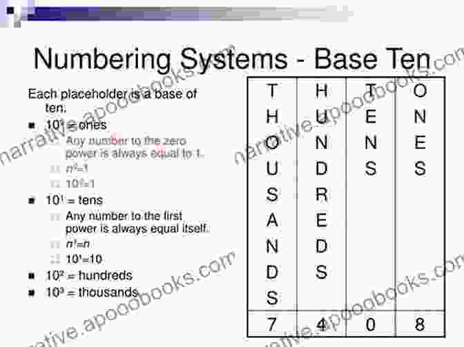 Ten Number Indicator System Another Ten Number Indicator System For Pick 3