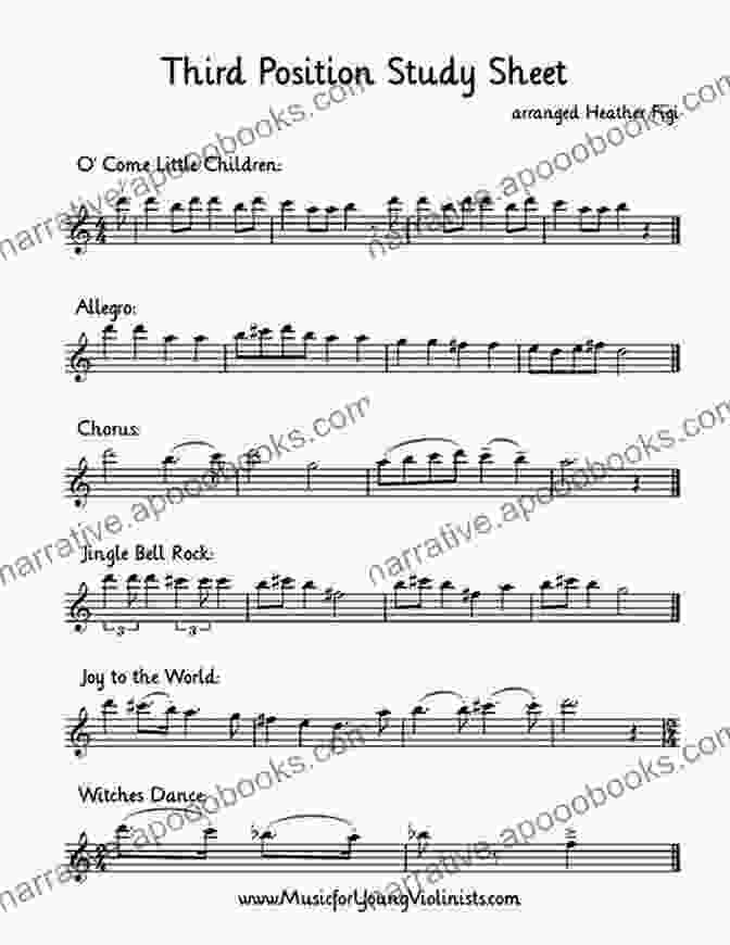 Violinist Practicing With Sheet Music Easy Classical Violin Tabs : Easy Read Violin Tablature And Notes