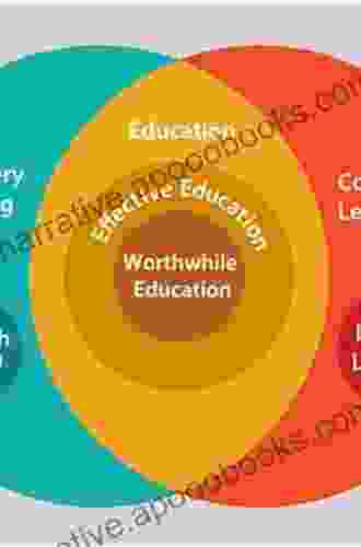 Learning Theory and Online Technologies