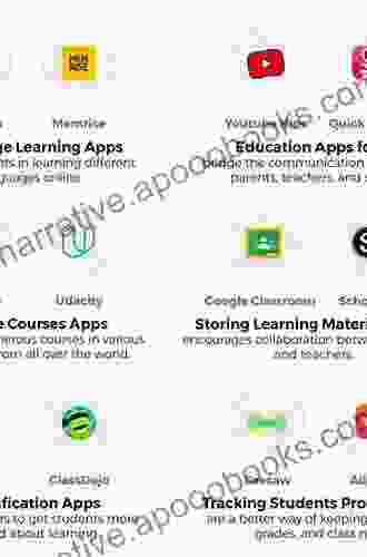 Using Apps For Learning Across The Curriculum: A Literacy Based Framework And Guide